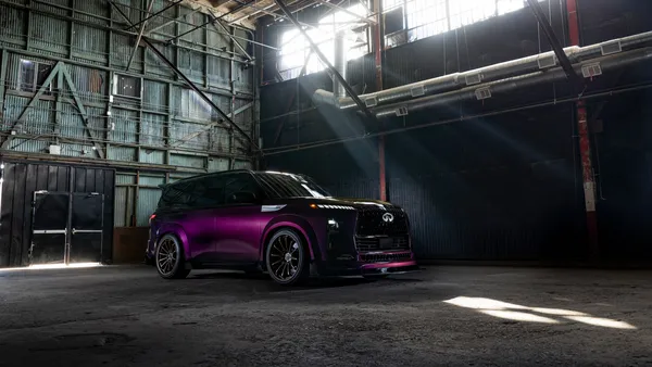 SUVs de alta performance